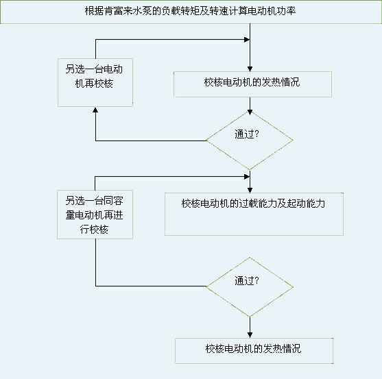 成都朱明企业管理咨询有限公司 图片