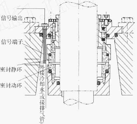 成都朱明企业管理咨询有限公司,佛山水泵厂,成都朱明企业管理咨询有限公司